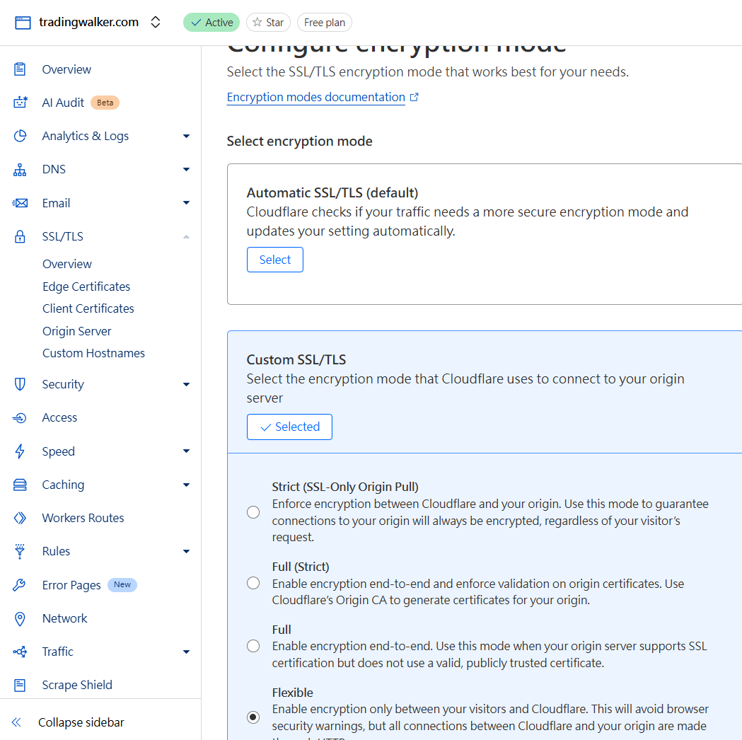 CloudFlare SSL/TLS